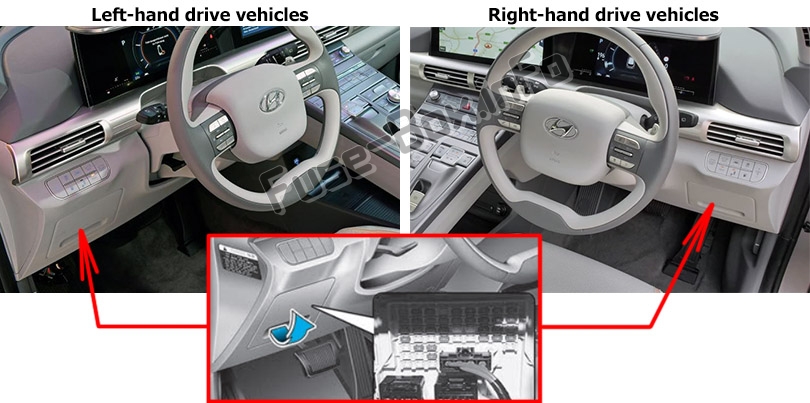 Lage der Sicherungen im Fahrgastraum: Hyundai Nexo (2019-..)