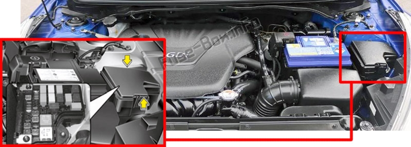 Position des Sicherungskastens im Motorraum: Hyundai Veloster (2011-2017)