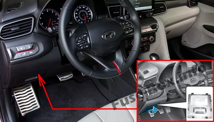 Hyundai Veloster Sicherungskasten im Innenraum Sicherungsdiagramm