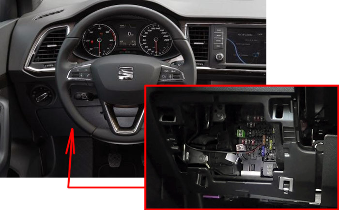 Position des Sicherungskastens im Fahrgastraum (LHD): SEAT Ateca (2016-2019 -...)