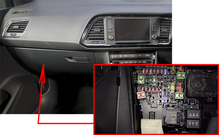 Position des Sicherungskastens im Fahrgastraum (RHD): SEAT Ateca (2016-2019 -...)