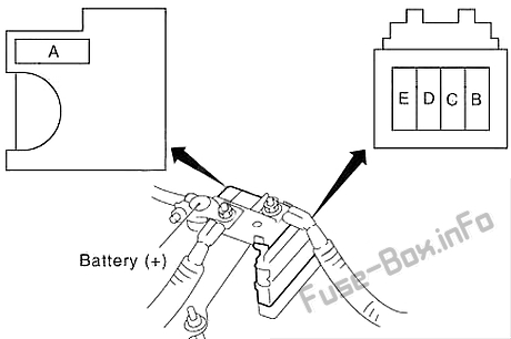 Infiniti EX35/EX37 Sicherungsdiagramm
