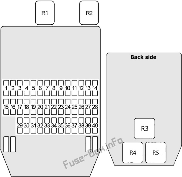 Diagramm Sicherungskasten Instrumententafel: Infiniti Q45 (1996, 1997, 1998, 1999, 2000, 2001)