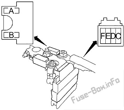 Infiniti Q50 V37 Sicherungsdiagramm