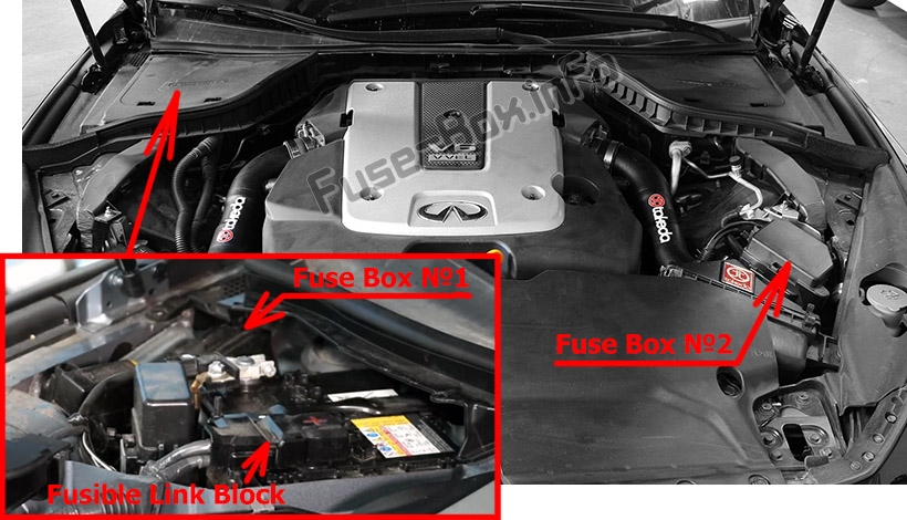 Position des Sicherungskastens im Motorraum: Infiniti Q50 (2013-2015)