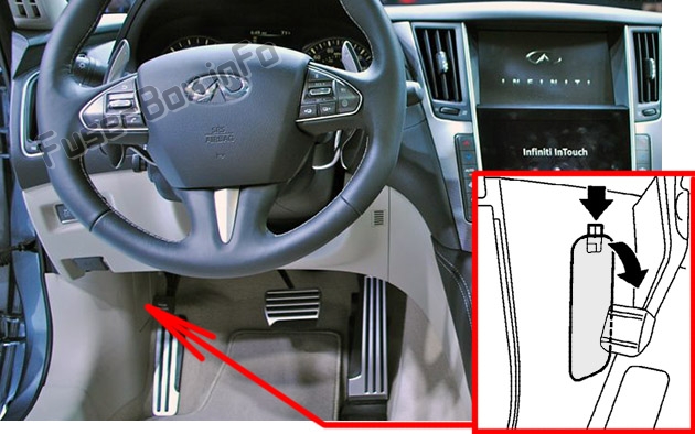 Position des Sicherungskastens im Fahrgastraum: Infiniti Q50 (2013-2015)