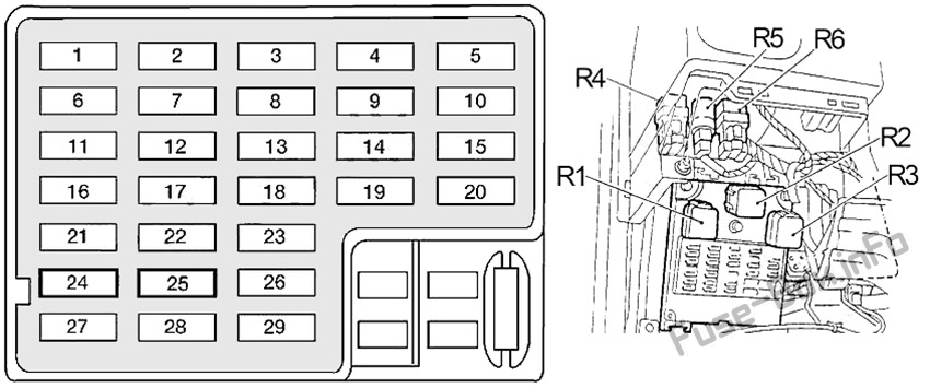 Diagramm Sicherungskasten Instrumententafel: Infiniti QX4 (1997, 1998, 1999, 2000, 2001, 2002, 2003)