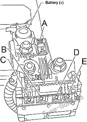 Infiniti QX56 JA60 Sicherungsdiagramm
