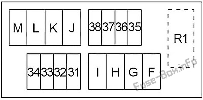 Infiniti QX56 / QX80 Z62 Sicherungskasten im Motorraum Sicherungsdiagramm