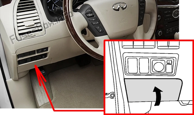 Position des Sicherungskastens im Fahrgastraum: Infiniti QX56 / QX80 (2010-2017)
