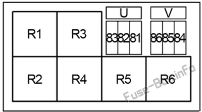 Infiniti QX56 / QX80 Z62 Sicherungsdiagramm