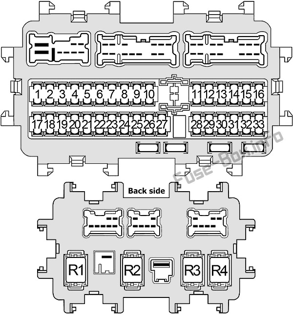 Infiniti QX60, JX35 Sicherungskasten im Innenraum Sicherungsdiagramm