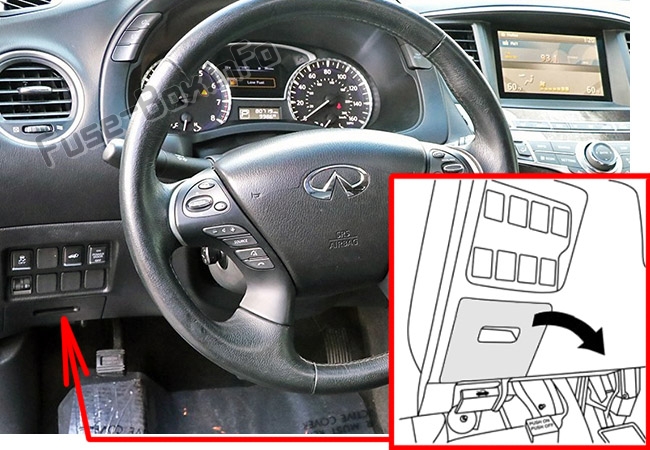 Position des Sicherungskastens im Fahrgastraum: Infiniti JX35, QX60 (2012-2017)