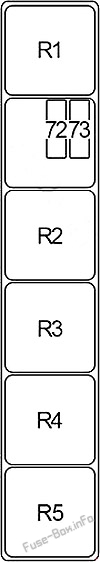 Infiniti QX60, JX35 Sicherungsdiagramm