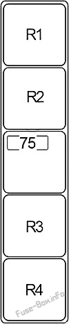 Infiniti QX60, JX35 Sicherungsdiagramm