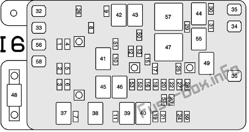 Isuzu Ascender Sicherungskasten im Motorraum Sicherungsdiagramm