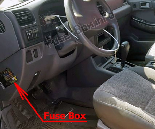 Lage der Sicherungen im Fahrgastraum: Isuzu Axiom (2002-2004)