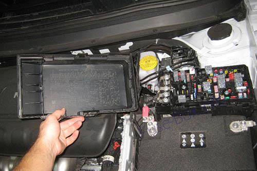 Jeep Cherokee KL Sicherungsdiagramm