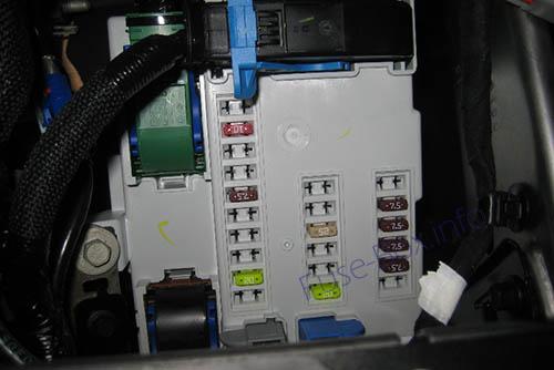 Jeep Cherokee KL Sicherungsdiagramm