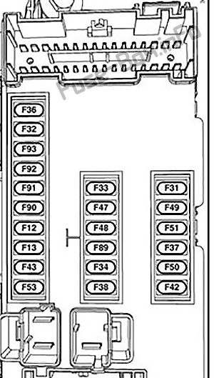 Schema Sicherungskasten Instrumententafel: Jeep Cherokee (KL; 2014, 2015, 2016, 2017, 2018, 2019)