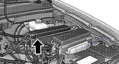 Jeep Grand Cherokee WK Sicherungsdiagramm