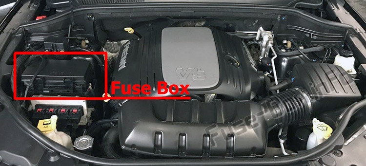Lage der Sicherungen im Motorraum: Jeep Grand Cherokee (WK2; 2011-2019)