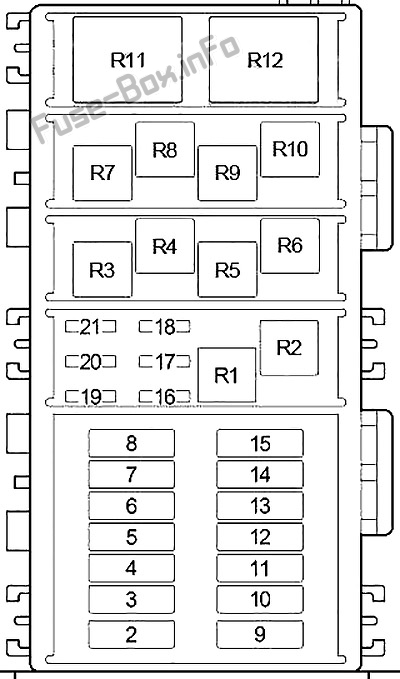 Schema des Sicherungskastens unter der Motorhaube: Jeep Grand Cherokee (ZJ; 1996, 1997, 1998)