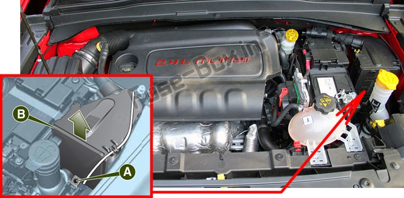 Lage der Sicherungen im Motorraum: Jeep Renegade (BU; 2014-2019)