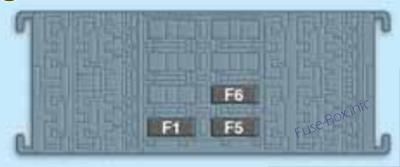 Jeep Renegade BU Sicherungsdiagramm
