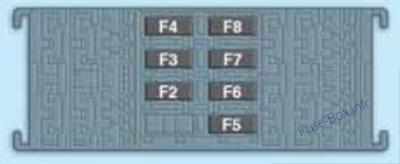 Jeep Renegade BU Sicherungsdiagramm