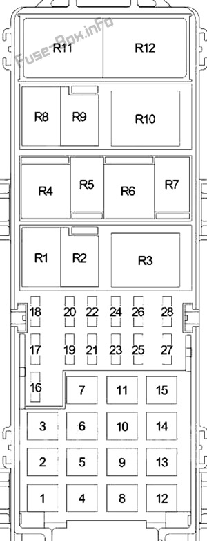 Jeep Wrangler TJ Sicherungskasten im Motorraum Sicherungsdiagramm