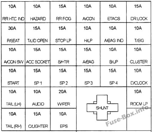 KIA Optima MS Sicherungsdiagramm