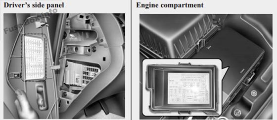 KIA Magentis Sicherungsdiagramm