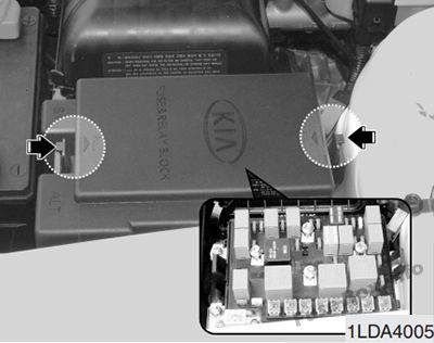 KIA Spectra Sicherungsdiagramm