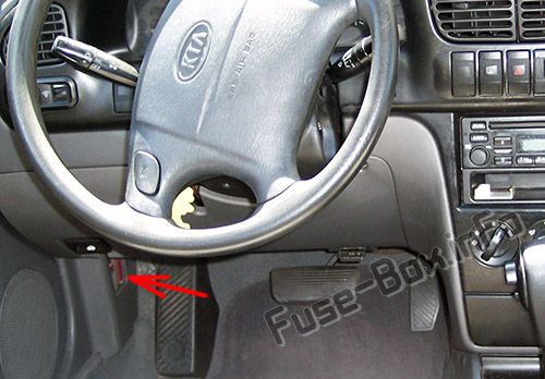 Lage der Sicherungen im Fahrgastraum: KIA Spectra / Sephia (2001-2004)