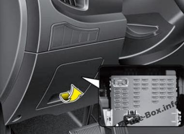 KIA Sportage QL Sicherungsdiagramm