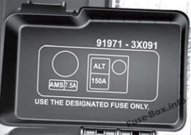 KIA Sportage SL Sicherungsdiagramm