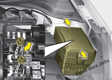 KIA Stonic Sicherungsdiagramm