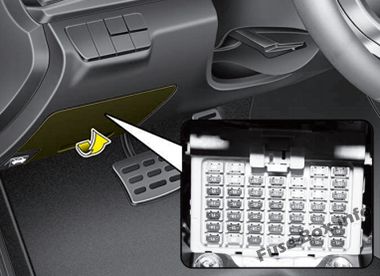 KIA Stonic Sicherungsdiagramm