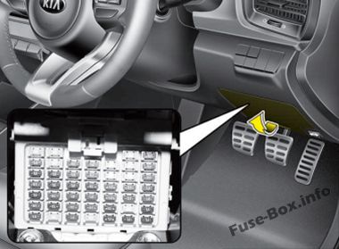 KIA Stonic Sicherungsdiagramm