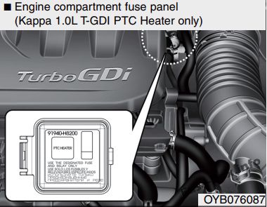 KIA Stonic Sicherungsdiagramm