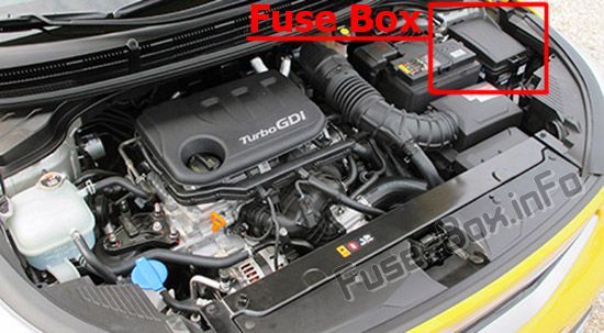 KIA Stonic Sicherungskasten im Motorraum Sicherungsdiagramm