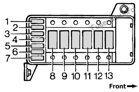 Diagramm des Motorhauben-Sicherungskastens: Land Rover Discovery 1 (1989, 1990, 1991, 1992, 1993, 1994, 1995, 1996, 1997, 1998)