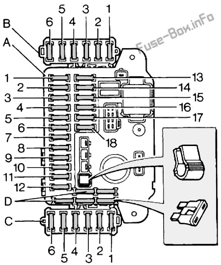 Schaltplan Sicherungskasten Instrumententafel: Land Rover Discovery 1 (1989, 1990, 1991, 1992, 1993, 1994, 1995, 1996, 1997, 1998)