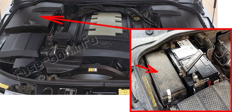 Lage der Sicherungen im Motorraum: Land Rover Discovery 3 / LR3 (2004-2009)