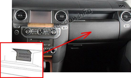 Lage der Sicherungen im Fahrgastraum: Land Rover Discovery 4 / LR4 (2009-2016)