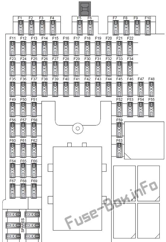 Diagramm Sicherungskasten Instrumententafel: Land Rover Discovery 4 / LR4 (2009-2016)