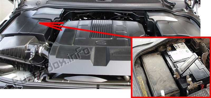 Lage der Sicherungen im Motorraum: Land Rover Discovery 4 / LR4 (2010-2016)