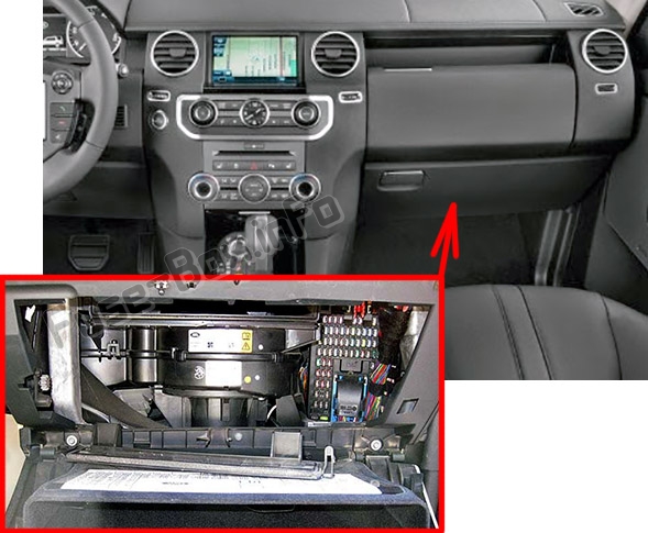 Lage der Sicherungen im Fahrgastraum: Land Rover Discovery 4 / LR4 (2010-2016)
