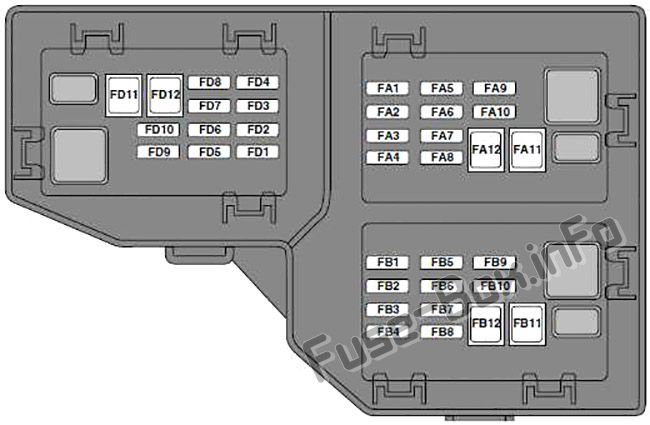 Land Rover Freelander 2 / LR2 L359 Sicherungskasten im Kofferraum Sicherungsdiagramm